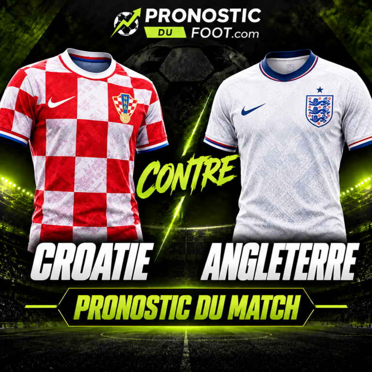 Pronostic Croatie vs Angleterre